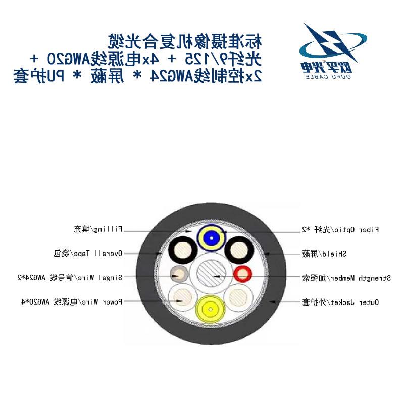 怀柔区标准摄像机复合光缆